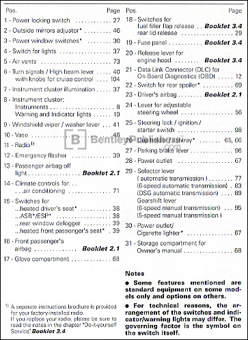 Volkswagen Beetle Owners Manual Pdf Car Owners Manuals ...