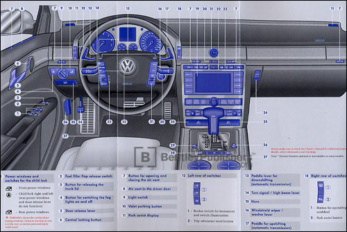 Volkswagen Phaeton 2004 instrument panel
