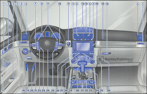 Excerpt - VW - Volkswagen Owner's Manual: Touareg: 2004 ...