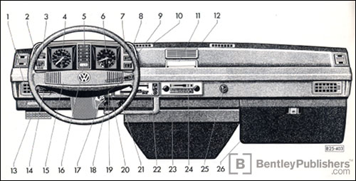 Volkswagen Vanagon/Transporter 1985 instrument panel