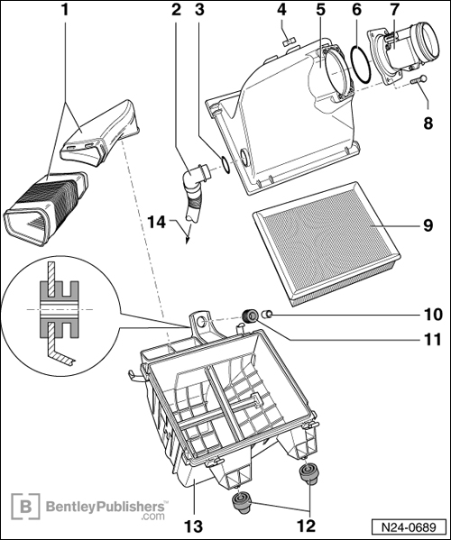 Vw passat manual online