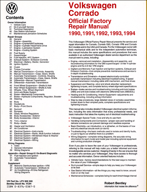 Volkswagen Corrado Official Factory Repair Manual: 1990-1994 back cover