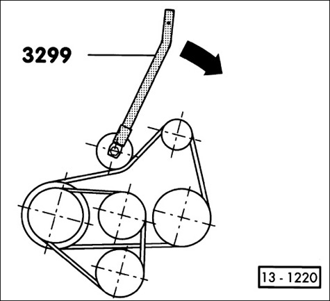 Fig. 21 4-cyl. engine with belt tensioner: Belt tensioner being lifted with spanner wrench (Volkswagen special tool no. 3299).
Maintenance Program
page 0-22