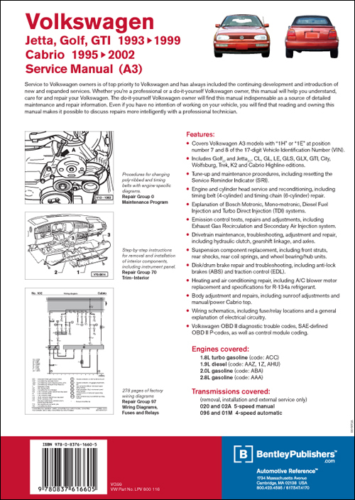 VG99 Volkswagen
Jetta, Golf, GTI: 1993-1999
Cabrio: 1995-2002 Service Manual
