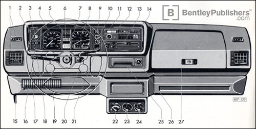 Volkswagen Cabriolet 1985 instrument panel