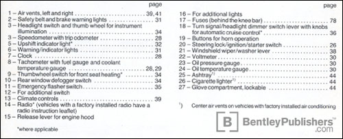 Volkswagen Cabriolet 1985 instrument panel key code