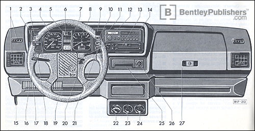 Volkswagen Cabriolet 1988 instrument panel