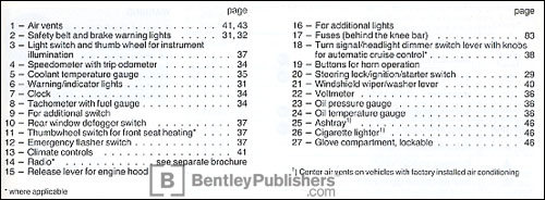 Volkswagen Cabriolet 1988 instrument panel key code